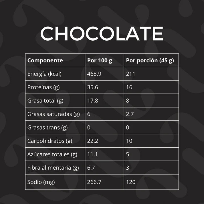 Barra proteina STRONG / Chocolate negro x12